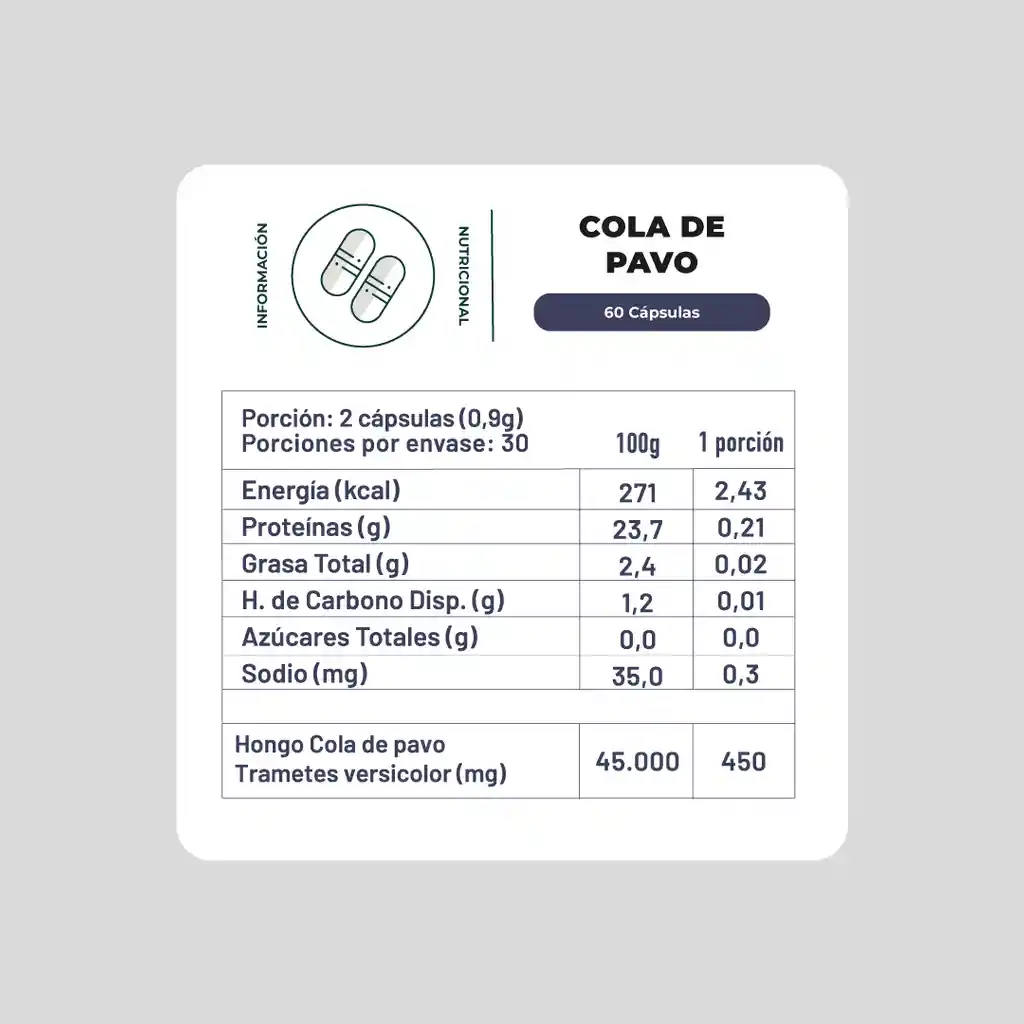 Pack 180 Capsulas: Melena De Leon - Reishi - Cola De Pavo