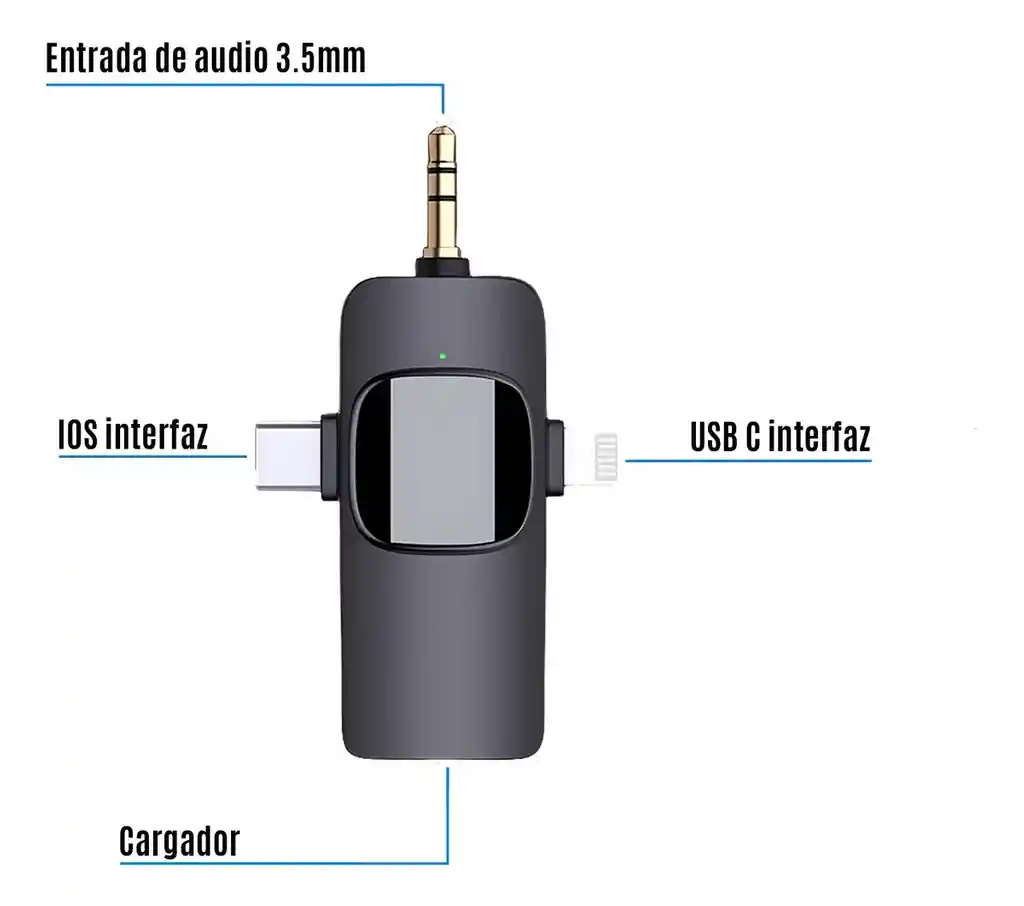 Pack 2 Microfonos Inalambrico 3 En 1 Para Iphone Android Pc