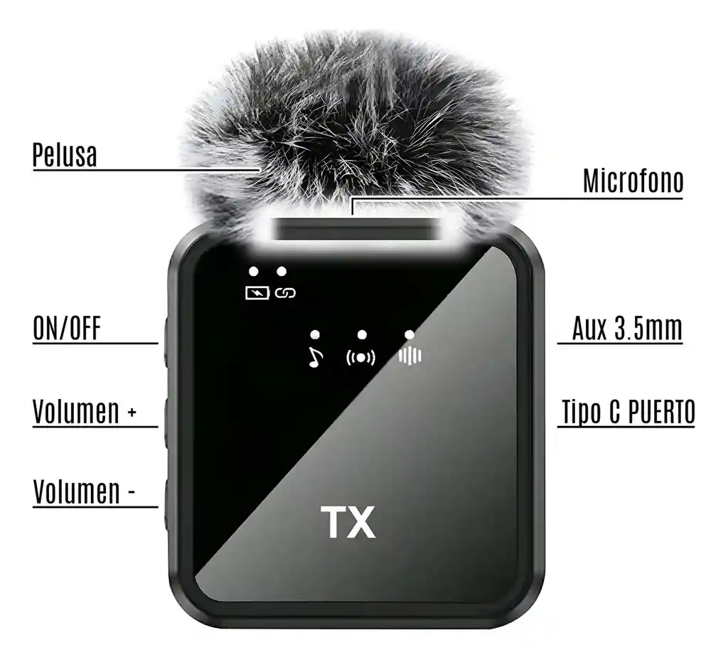 Pack 2 Microfonos Inalambrico 3 En 1 Para Iphone Android Pc