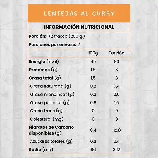 Lentejas Al Curry