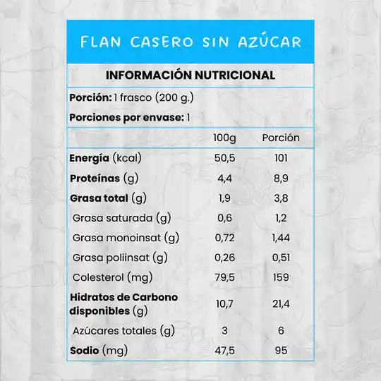 Flan Casero Sin Azucar