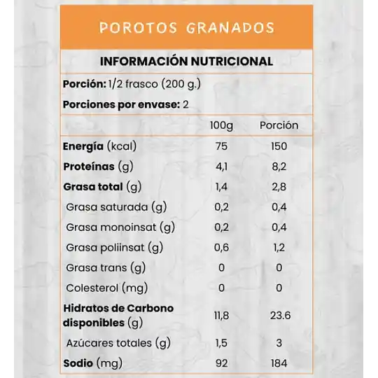Porotos Granados