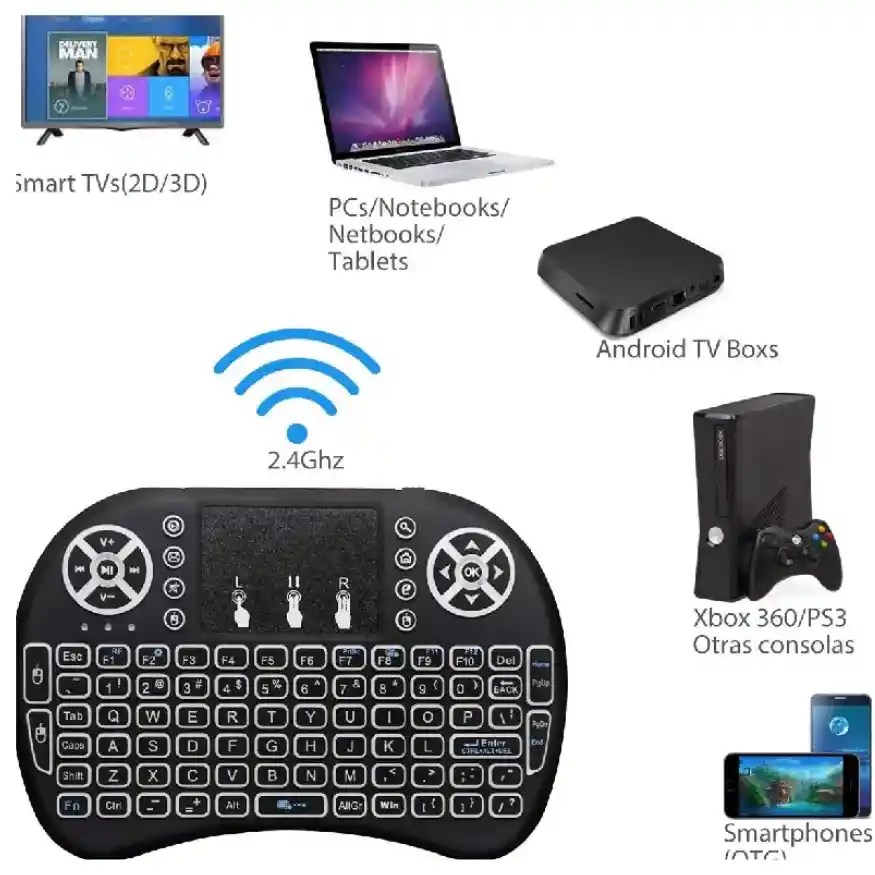 Miniteclado Remoto Con Panel Táctil Para Android Tv Box Pc
