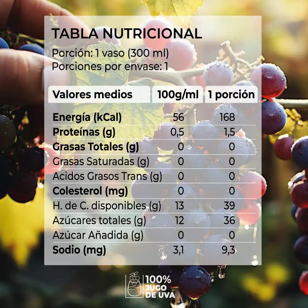Jugo De Uva Oq , 300 Ml (entero, Puro, Sin Agua, Sin Azúcares Ni Conservantes Añadidos)