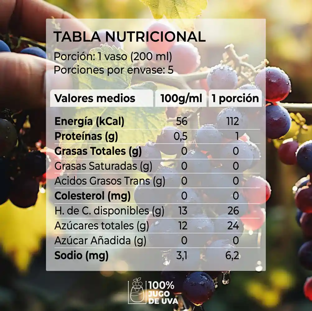 Jugo De Uva Oq, 1 Litro (entero, Puro, Sin Agua, Sin Azúcares Ni Conservantes Añadidos)