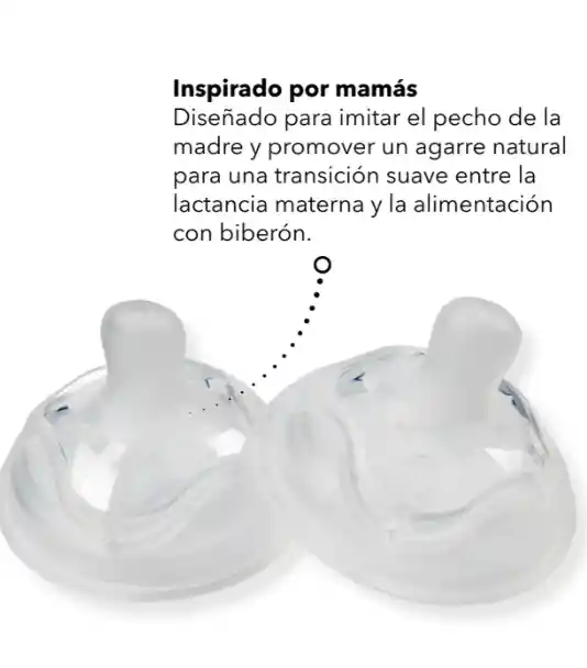 Tetinas Twistshake Double Pro 2 Uns