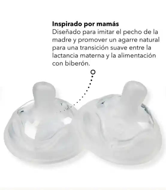 Tetinas Twistshake Double Pro 2 Uns