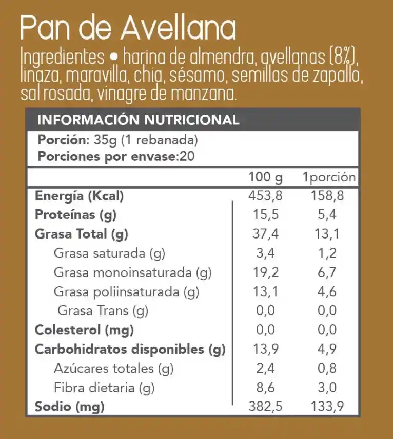 Pan Keto De Avellanas 700g Fain