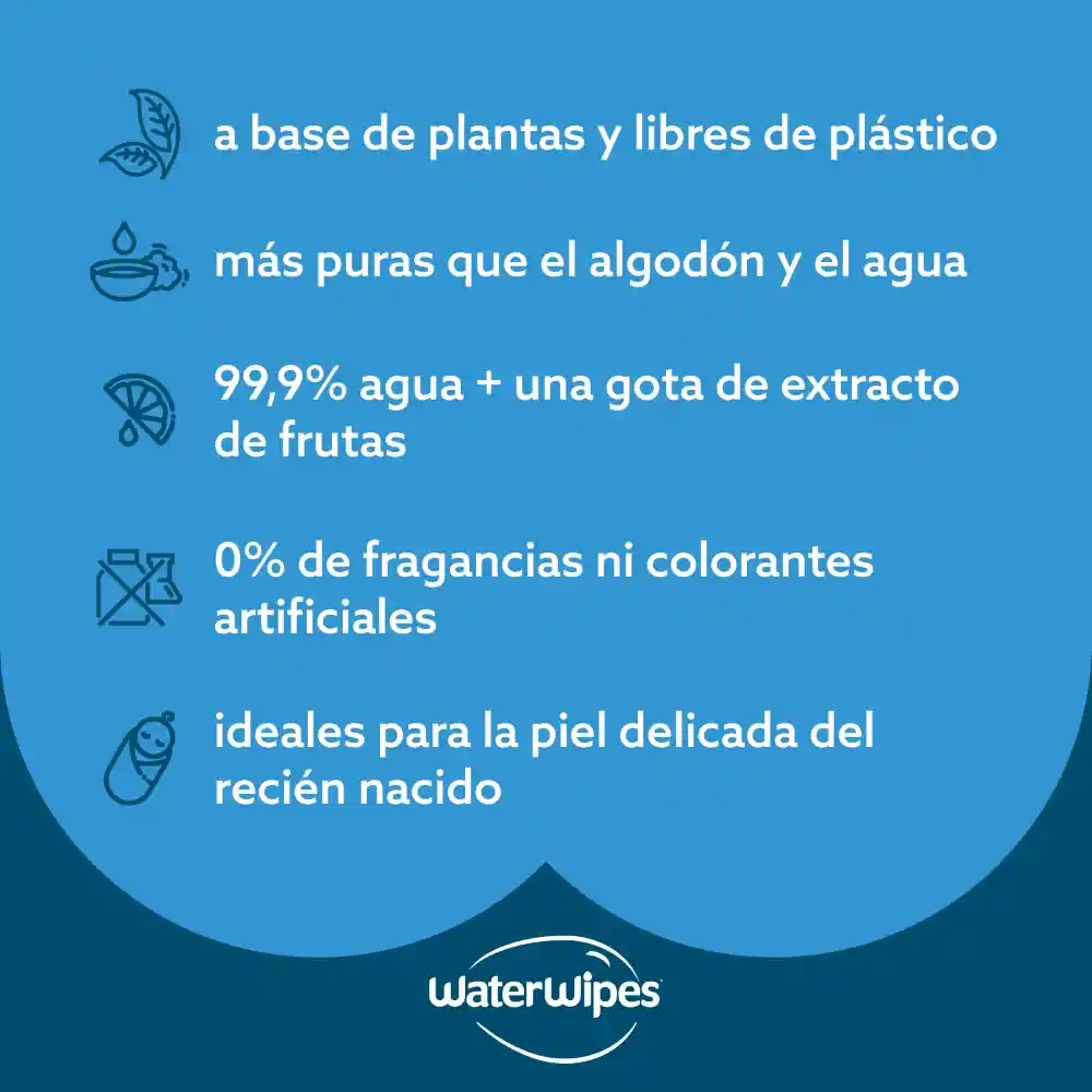 Toallitas Húmedas Bio Waterwipes Caja X540