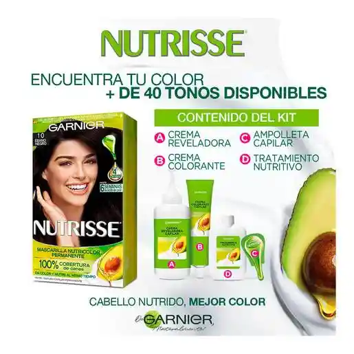 Garnier-Nutrisse Tinte Permanente Para Cabello Ébano Negro 10