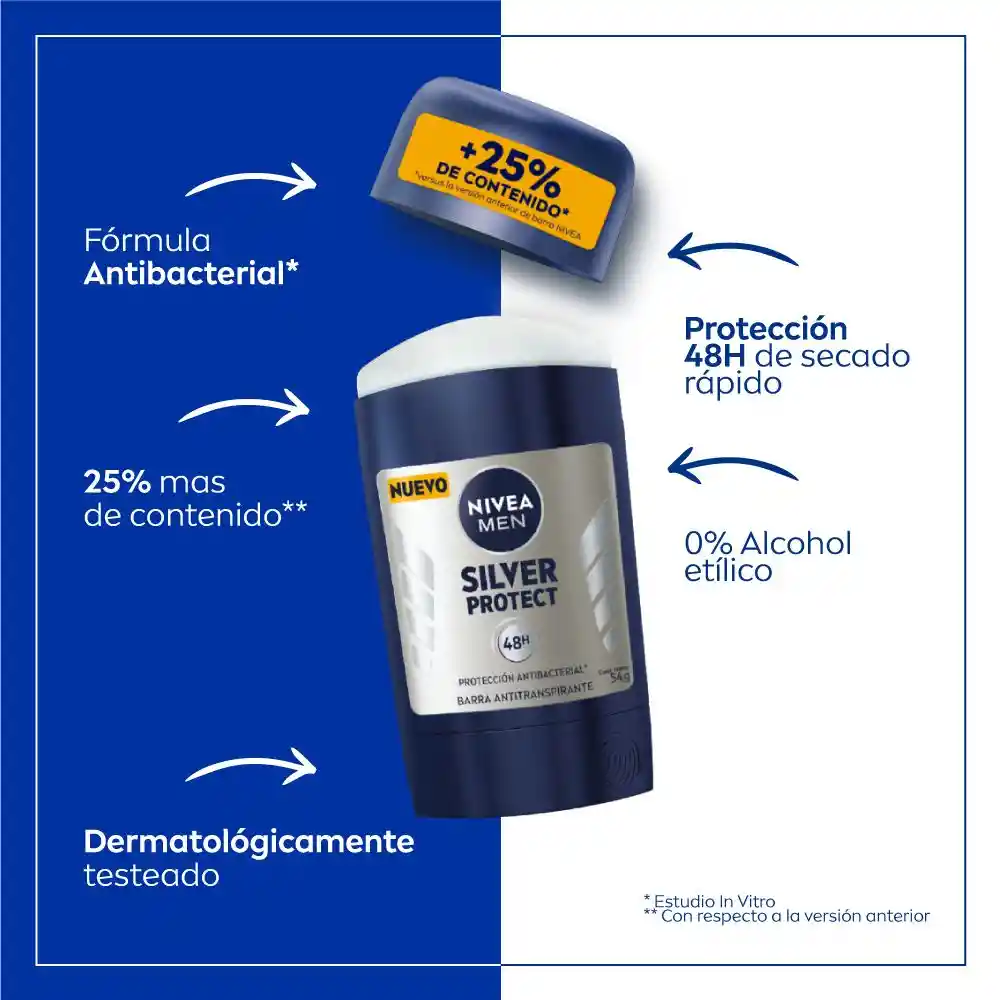 Nivea Antitranspirante Silver Protect con Iones de Plata en Barra 