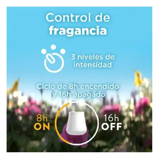 Air Wick Difusor de Aromas Essential Mist Aparato + Repuesto