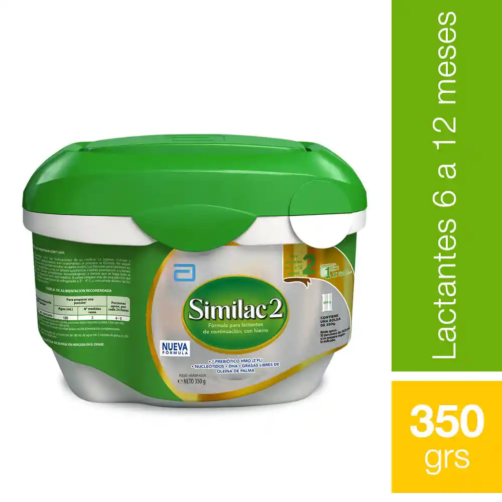 Similac 2 Bij Pote