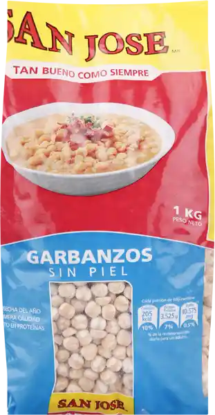 San José Garbanzos Sin Piel