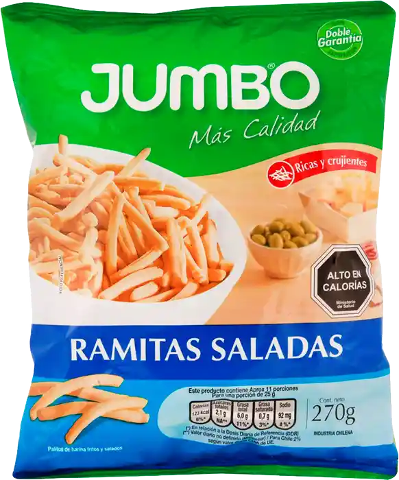 Ramitas Saladas