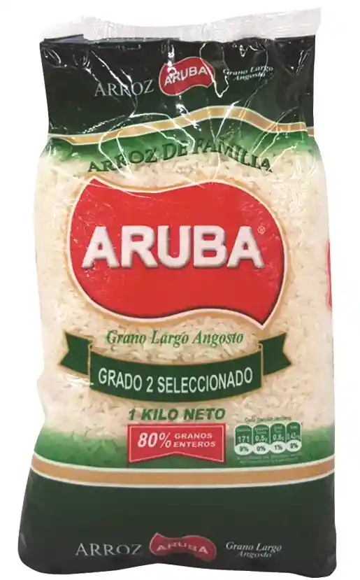 Aruba Arroz G2 Largo Angosto Lam