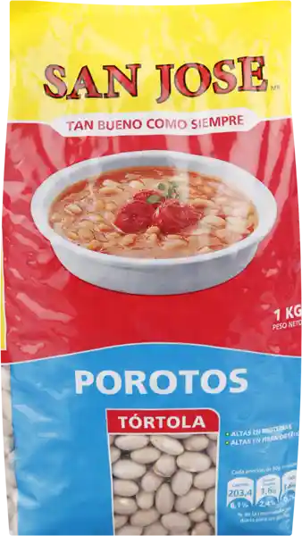 San José Porotos Tortolas