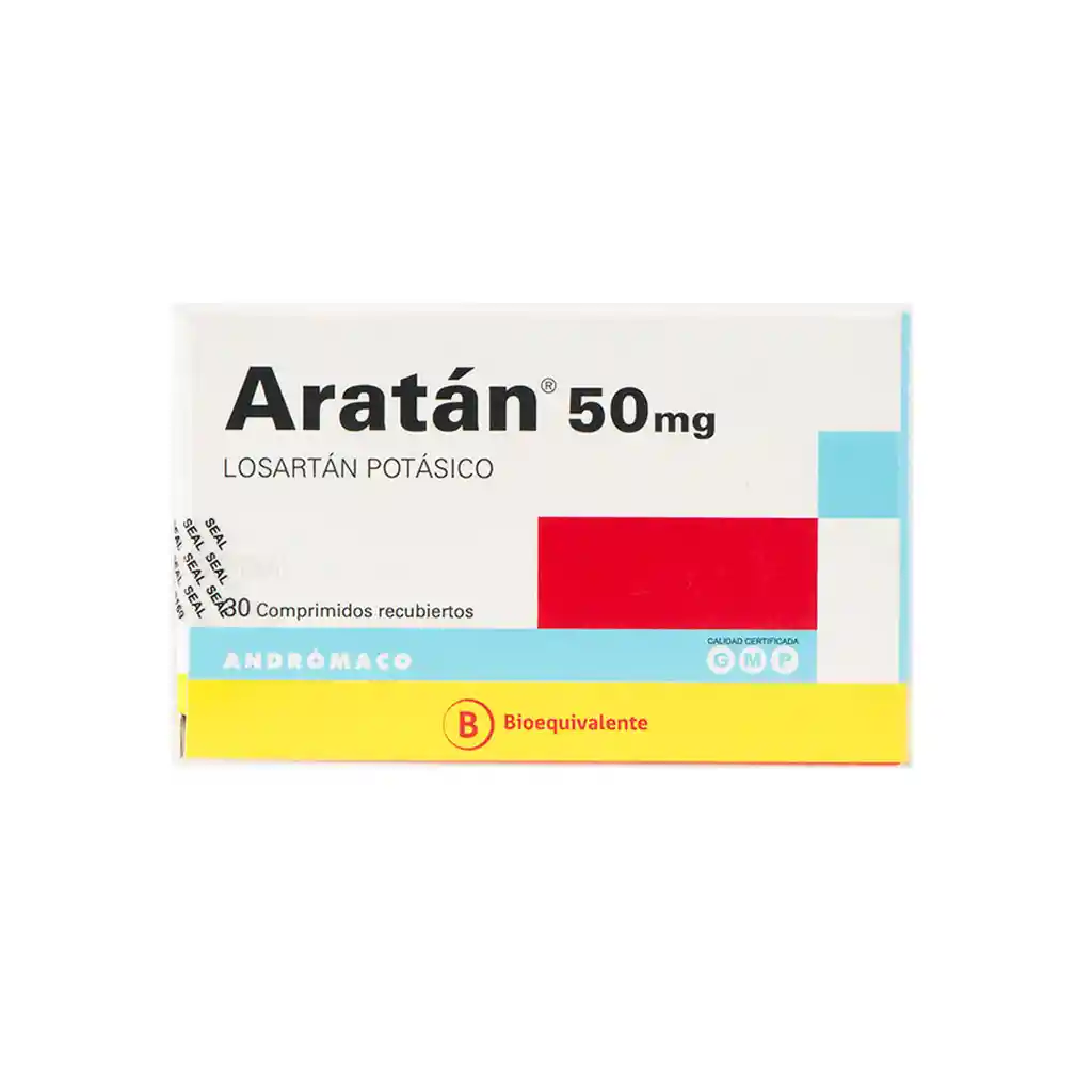 Losartan Aratan: