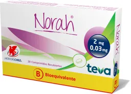 Norah (2 mg)