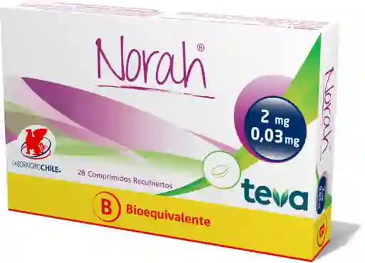 Norah (2 mg)