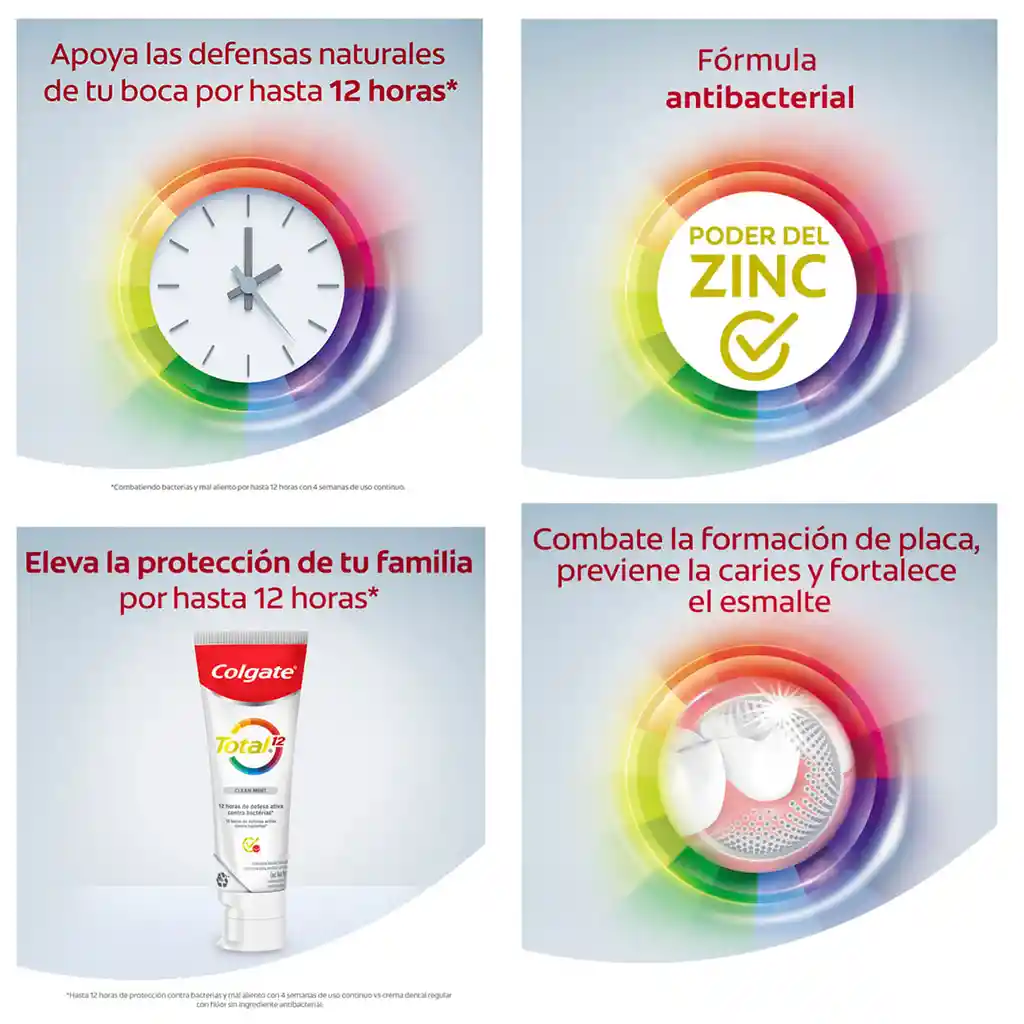 Colgate Crema Dental Total 12 Clean Mint
