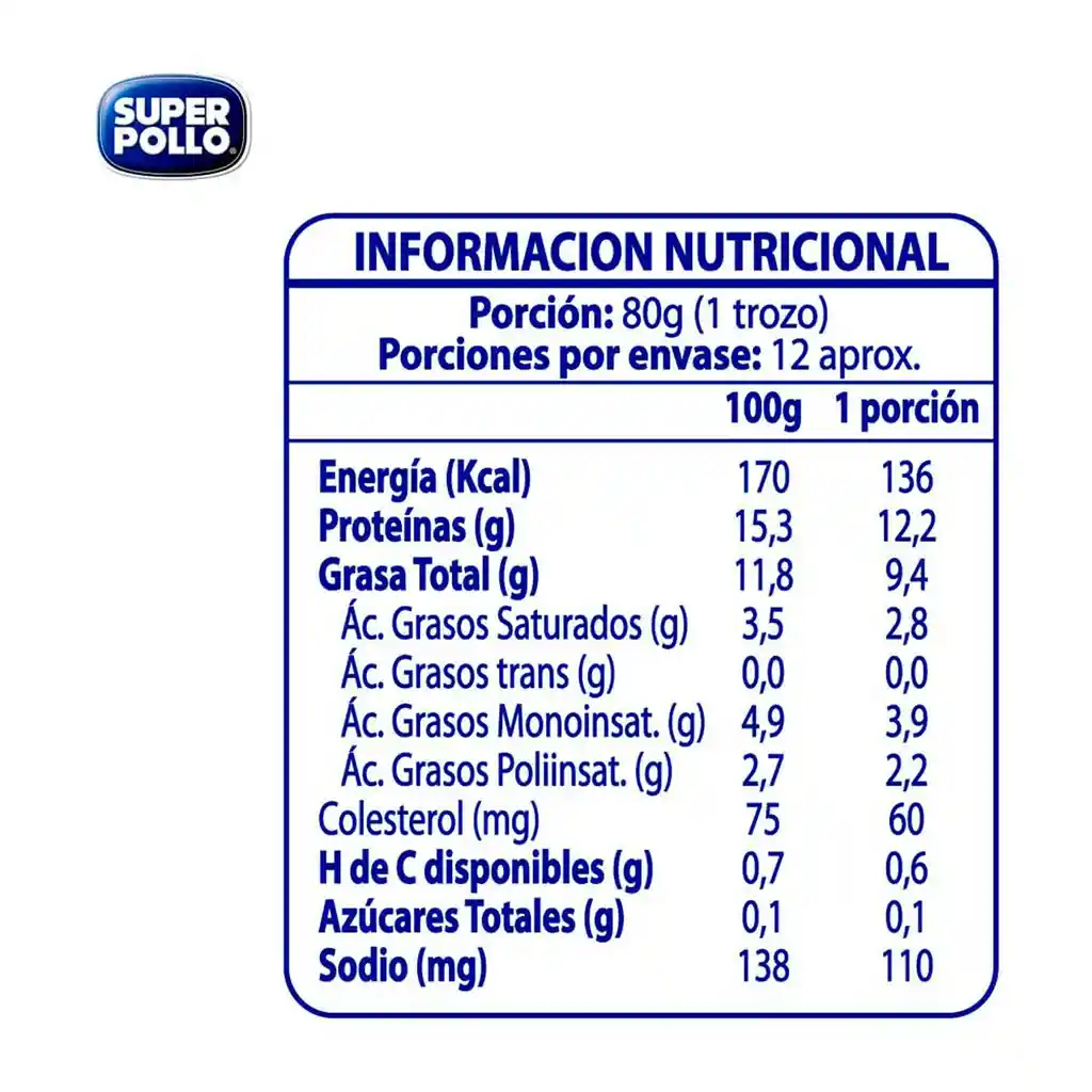 Super Pollo Truro Combinado de Pollo Envasado