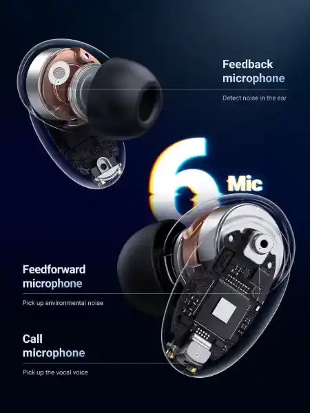 Ugreen Audífonos Bluetooth Hitune Negro X6 ANC