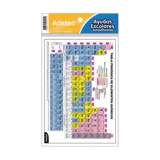 Adetec Tabla Periódica Adhesiva