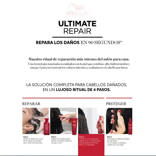 Wella Tratamiento Miracle Hair Rescue Ultimate Repair