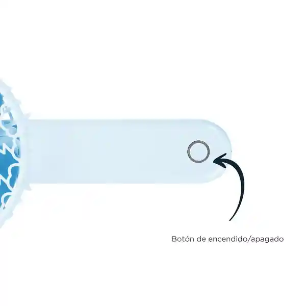 Miniso Ventilador Giratorio Azul Mod. Ms-L2864