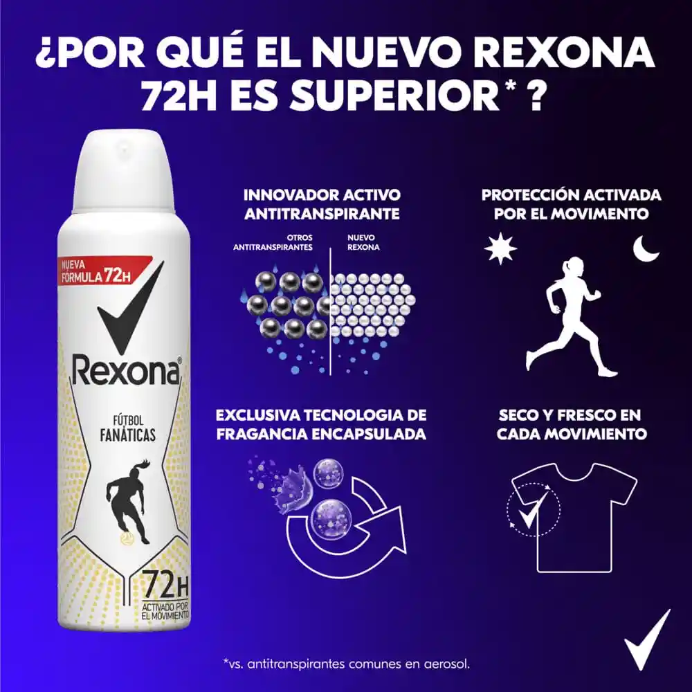 Rexona Desodorante Femenino Fútbol Fanáticas