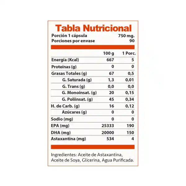 Revitta Antioxidante Astaxantina Potente