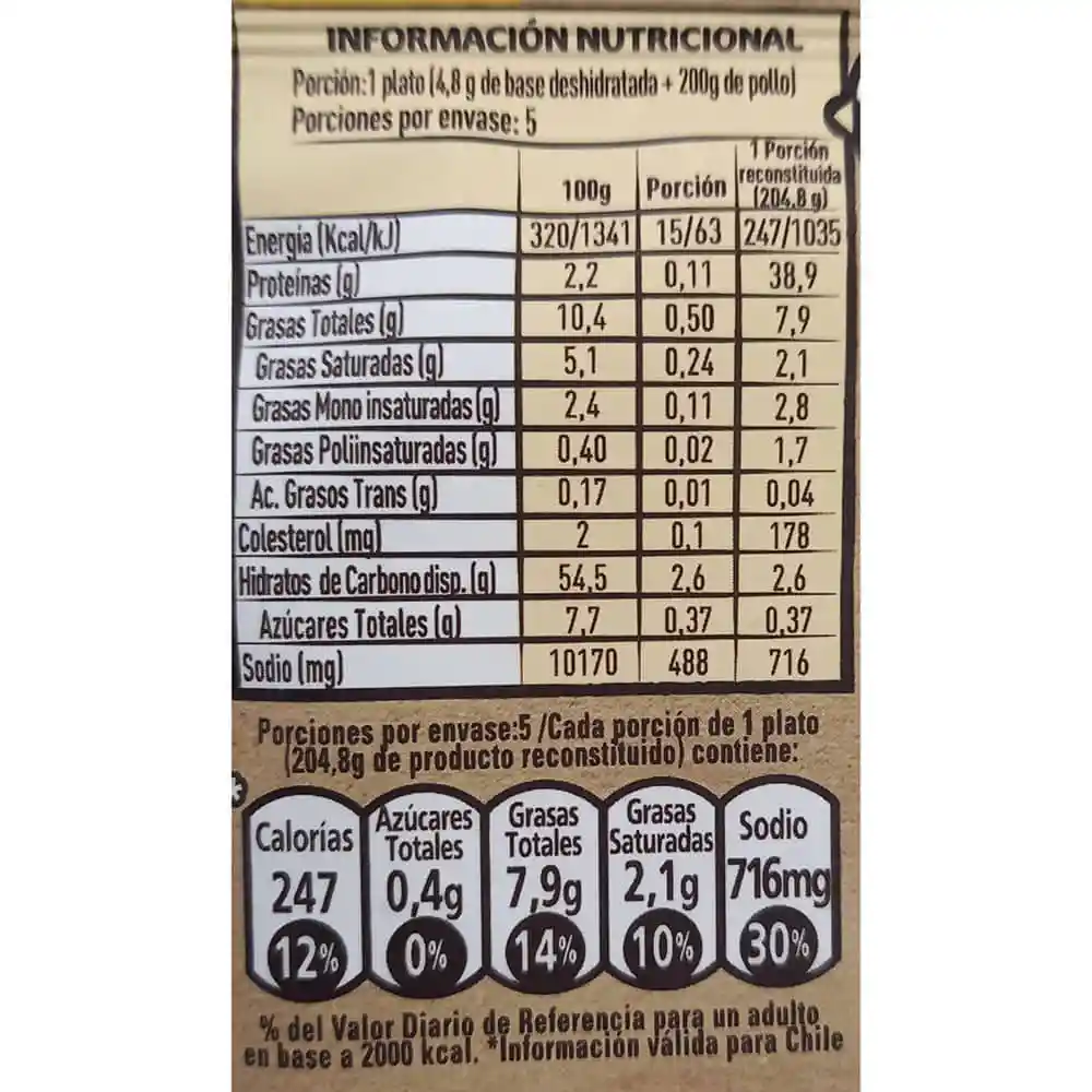 Maggi Jugoso al Horno Pollo al Limón