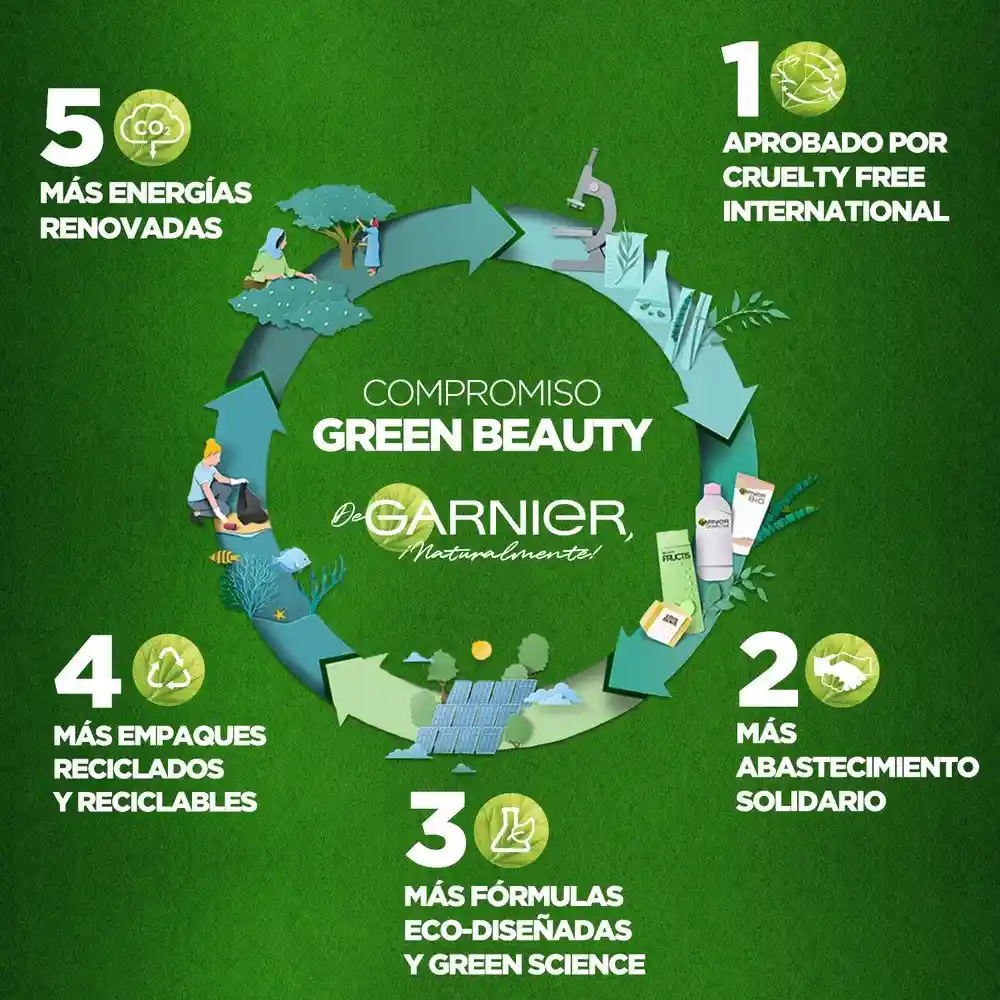 Garnier-Skin Active Crema Hidratante de Té Verde Piel Mixta