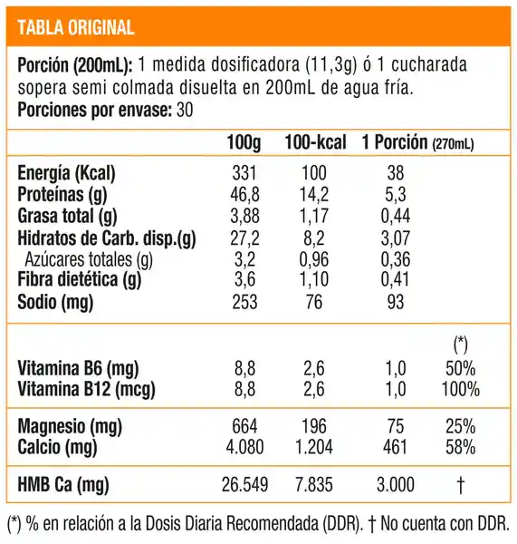 Sportlab Supemento Alimenticio Proteína Hmb Chocolate