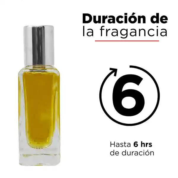 Loción Para Hombre Vetiver Zizanioides Miniso