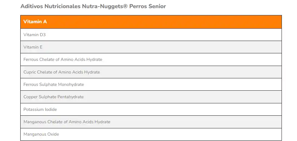 Nutra Nuggets Alimento Para Perro Senior 15 Kg