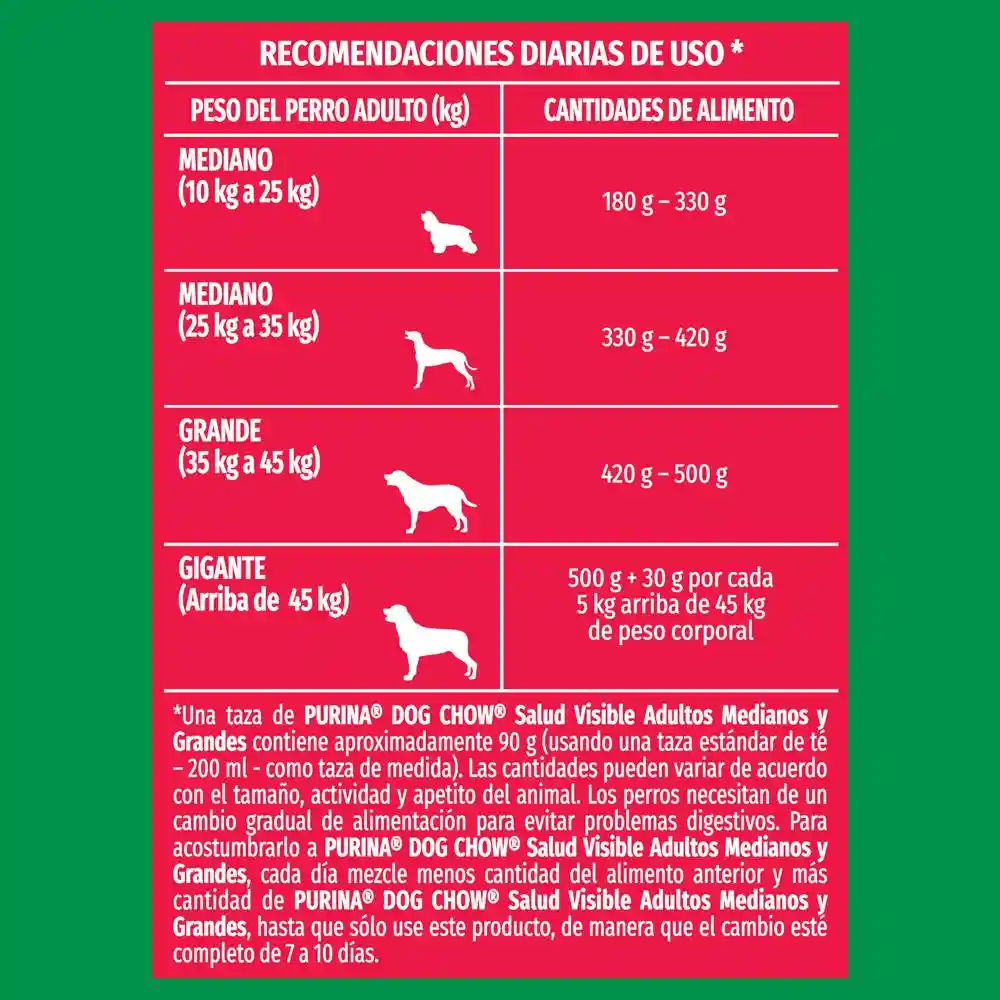 Dog Chow Alimento Perro Adultt Razz Mediana/Grande