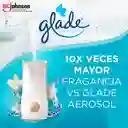 Desodorante Ambiental Glade Toque Lavanda twinpack 9gr