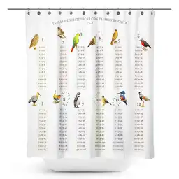 Cortina de Baño Tablas de Multiplicar Con Pájaros Chilenos