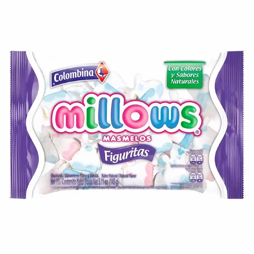 Colombina Millows Conejo