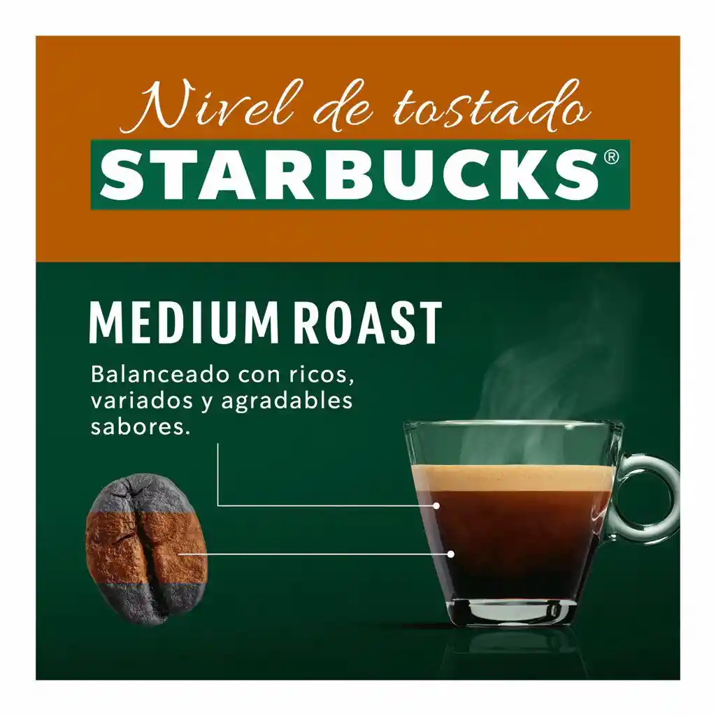 Starbucks Café Medium Roast