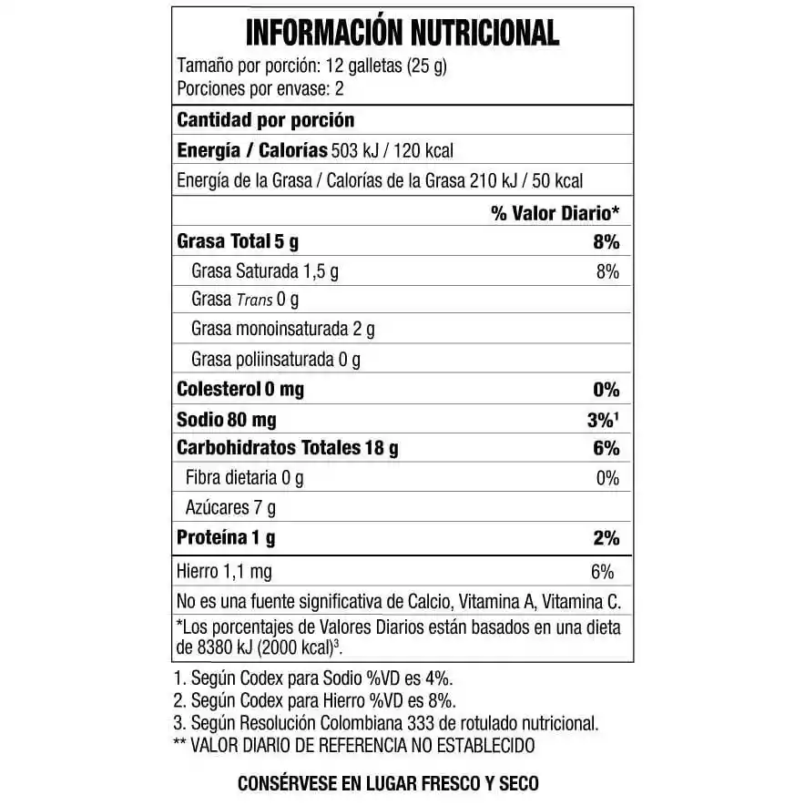 Hips C Ahoy Galleta Mini