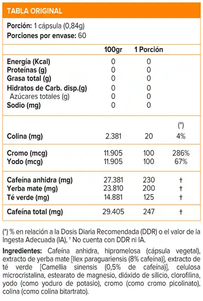 Nutrex Suplemento Dietario Lipo 6 Black Hardcore