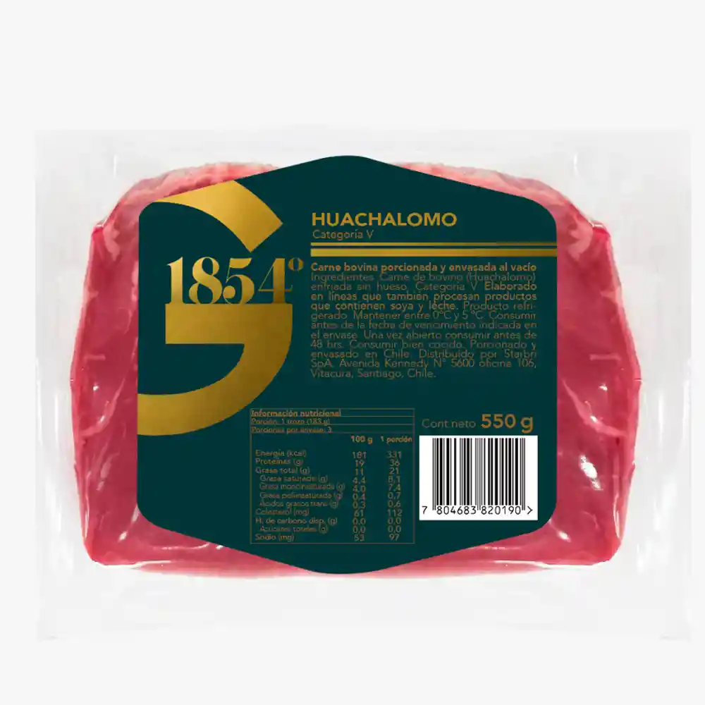 Huachalomo. Cat-v Vacio Display