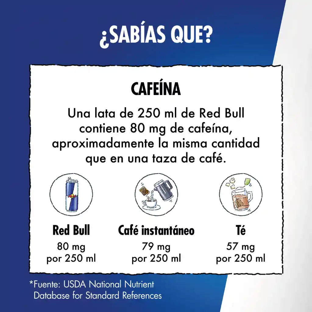 Red Bull Bebida Energética Sabor Fruta Del Dragon