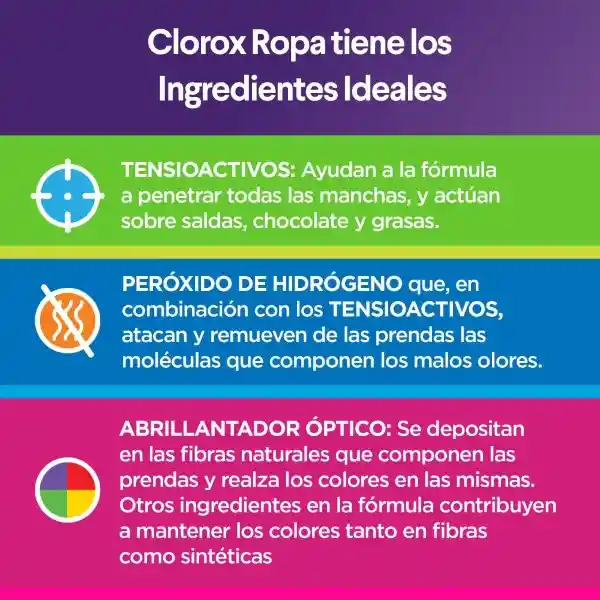 Quitamanchas Clorox Colores Vivos (Botella) 470 gr