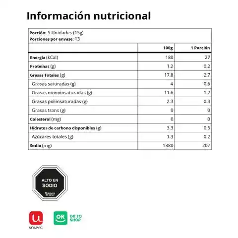 Hacienda Chacabuco Aceitunas Negras sin Carozo