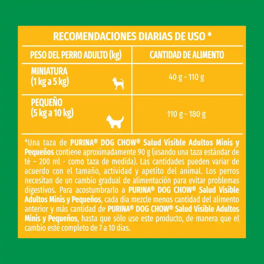 Dog Chow Alimento para Perro Adulto Raza Minis y Pequeños