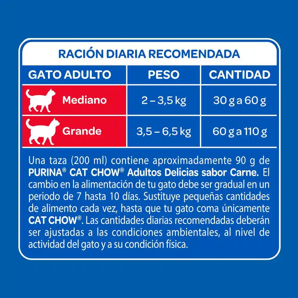 Alimento Seco Para Gato Adulto Carne